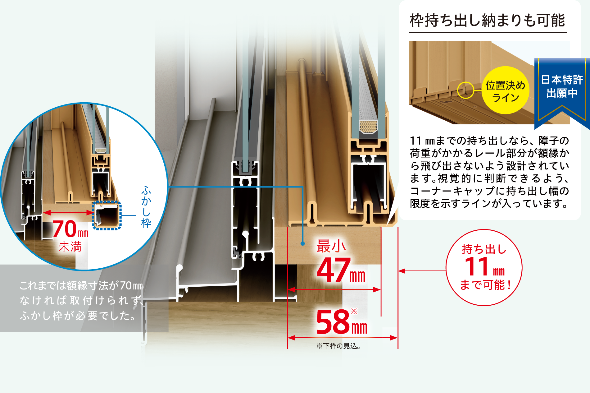 ウチリモの構造